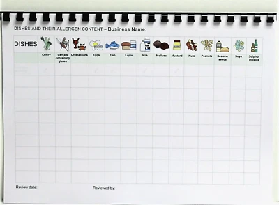 HARMONYDELTA PUBLISHING Dishes & Their Allergen Content Charts x 15 FSA EHO Compliant Requirements 2025.