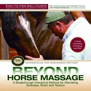 Beyond Horse Massage Wall Chart by Jim Masterson: New