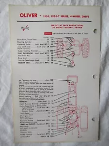 Tarjeta de datos tabla de lubricación de tractor Oliver 1950 1950 1950-T Series 1969 4x4 - Imagen 1 de 2