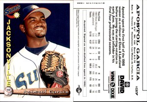 Apostol Garcia 1999 Grandstand Jacksonville Suns #13 Card *AutographDen*
