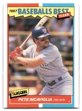 Pete Incaviglia 1987 Fleer Baseball's Best Sluggers vs Pitchers #21 Tex Rangers