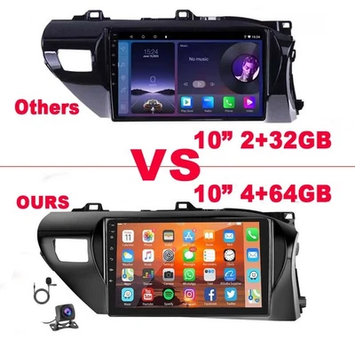 For Toyota Hilux N80 2015-2022 Android 13 Head Unit 10" 4+64GB Apple CarPlay GPS - image 1 of 4