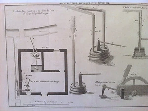 Dessin soufflet eau grosse forge  Architecture Hydraulique GRAVURE XVIIIéme - Imagen 1 de 2