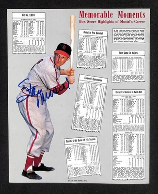Stan Musial Autographed 8 x 10 Photo Hall of Famer Authenticated- JSA Cardinals - Image 1 of 2