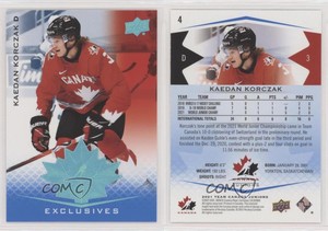 2021 Upper Deck Team Canada Juniors Blue Kaedan Korczak #4