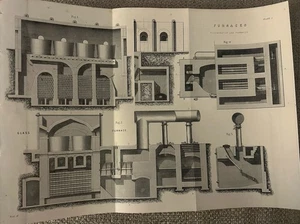 Antigua impresión desplegable de la década de 1880 - Hornos de gas y vidrio - Grabado industrial - Imagen 1 de 18
