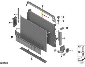 BMW iX1 U11 BEV Kühler 17119846882 NEU ORIGINAL - Picture 1 of 2