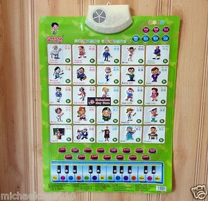 Gráficos de sonido audibles de educación temprana para niños --Conoce gente con piano - Imagen 1 de 5