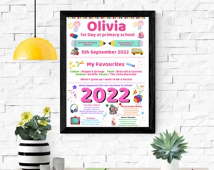 PERSONALISED 1ST FIRST DAY AT SCHOOL POSTER CARD FOR GIRL STARTING SCHOOL - Picture 1 of 3