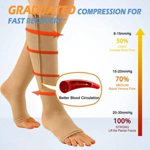 1/3 Pairs Inside Zipper Compression Stocking Graduated Socks Open Toe 15-20 Mmhg - Picture 1 of 12