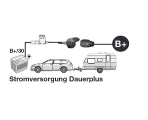 Erweiterungssatz D1 Dauerstrom Dauerplus, JAEGER 22400001 - Bild 1 von 3