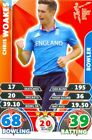 2015 Topps ICC Cricket Attax Card # 41 Chris Wood - England