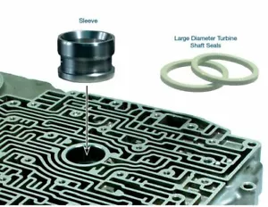 Kit de manguito de placa de canal de transmisión 4T40E 4T45E 95-up Sonnax 33530-01K - Imagen 1 de 3