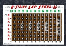8 String Lap Steel Guitar Chart Poster A6 Tuning Notes Fingerboard Fretboard 