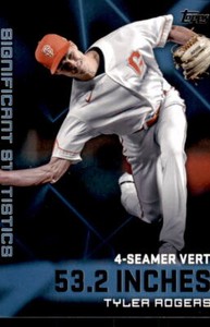 2023 Topps 2 Significant Statistics Blue #SS-23 Tyler Rogers Giants