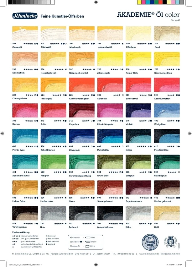 Schmincke Akademie Öl-color Künstlerfarben - 60ml/200ml