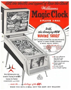 Magic Clock Williams Pinball Flyer / Brochure / Ad - Hard to Find - - Imagen 1 de 1