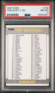 1987 Fleer Basketball #132 Checklist 1-132 | PSA 8 - Picture 1 of 2