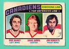 (1) DOUG JARVIS 1976-77 O-PEE-CHEE # 217 CANADIENS ROOKIE CREASED CARD (H8710). rookie card picture