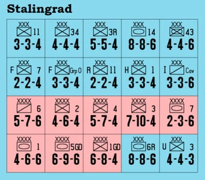 Stalingrad Die-Cut Replacement Counters - Originals - Picture 1 of 2