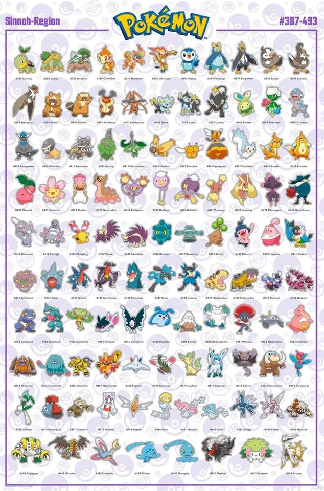 Póster de pared Pokemon SINNOH REGION especies 387 a 493 gráfico de personajes 24x36 Foto 1 de 1