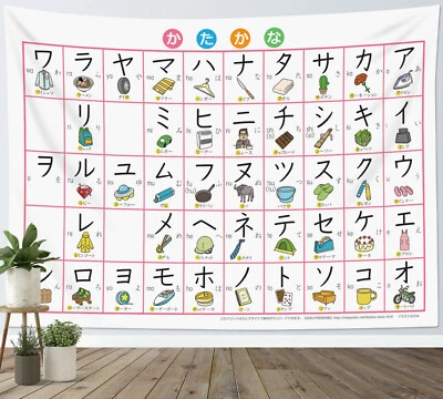Japanese Alphabet Learning Tapestry Hiragana Chart Wall Hanging Bedspread Cover - Image 1 of 4
