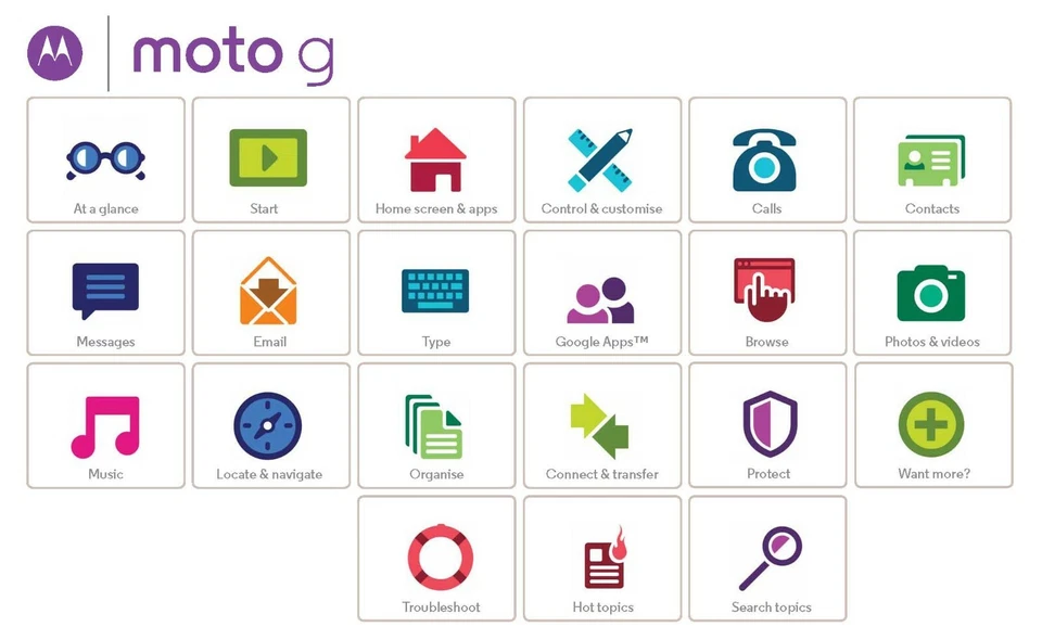 MOTO G3 INSTRUCTION MANUAL USER GUIDE HANDBOOK PRINTED 56 PAGES - Image 1 of 1