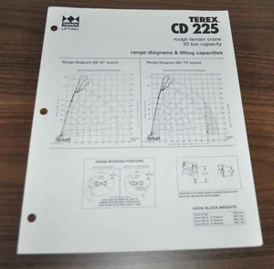 Brochure brochure specifiche camion gru per terreni accidentati serie Terex CD 225 - Foto 1 di 3
