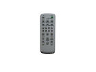 Replacement Remote Control For Sony Rm-Sc3 Micro Hifi Bookshelf Stereo System