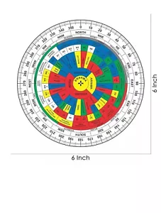 VASTU SAKTI CHAKRA/VASTU REMEDY/VASTU DOSH/MAHAVASTU SHAKTI CHAKRA REMEDY - Picture 1 of 2