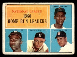 1961 Topps #43 NL Home Run Leaders Baseball Card Ernie Banks Hank Aaron VG - Picture 1 of 2