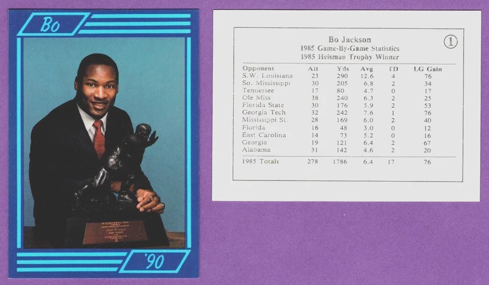 Bo Jackson Auburn University 1985 Heisman Trophy Winner Two Sport Superstar #1 - Image 1 of 1