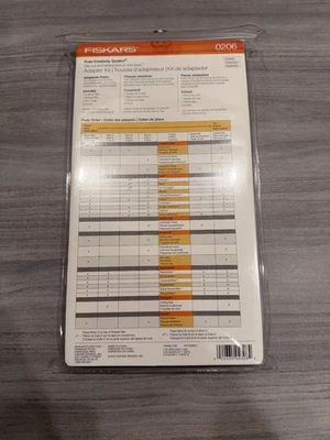 Fiskars Fuse Creativity System Adapter Kit Adaptable Plates Cutting Base Plate - Image 1 of 4