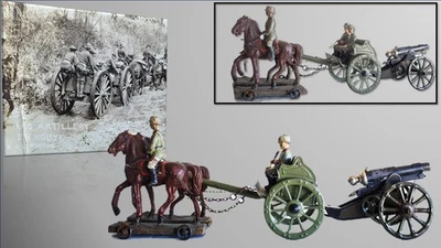 Ejército alemán posterior Primera Guerra Mundial 1916-1918 con cañón de campo Märklin -8,5 cm Foto 1 de 4