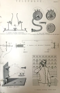 Antique Print Telephone Engraving c1870s – Gower Bell Exchange Switch Board - Picture 1 of 4