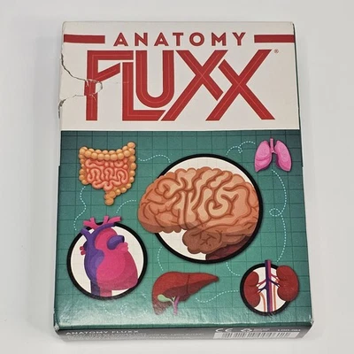 Looney Labs Anatomy Fluxx LOO084 Open Box Complete - Image 1 of 4