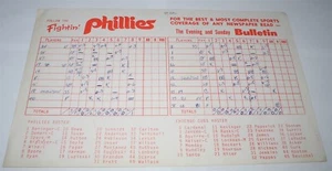 1970's Philadelphia Phillies Cubs Baseball Scorecard Program Carlton Schmidt - Picture 1 of 2