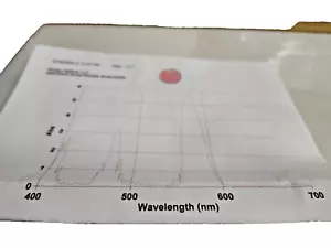 Optical Filter 577RB20, 18mm, 1.7mm thick, Helios Coating - Picture 1 of 3
