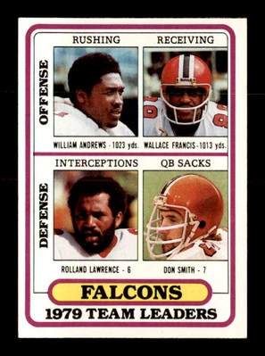 1980 Topps #411 William Andrews/Don Smith TL CL NM/NM+ X2476812 - Image 1 of 3