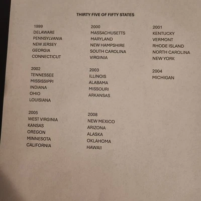 35 of the 50 state quarter sets P&D 1st day of minting in sealed packages - Image 1 of 4