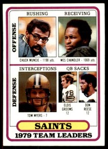 1980 Topps #197 Chuck Muncie/Wes Chandler/Tom Myers JCM167