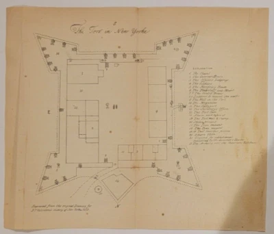 Antique 1853 facsimile The Fort in New Yorke (Ft Amsterdam ) Manhattan Valentine - Image 1 of 4