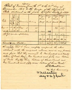 SIMON BOLIVAR BUCKNER, Confederate General Civil War Date Signed Document, 10988 - Picture 1 of 2