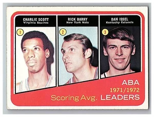 1972-73 Topps 259 Aba Scoring Ave. Tarjeta Leaders Hof en muy buena condición-ex R Barry D Issel Scott - Imagen 1 de 2