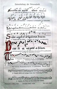 1902 Original Lithographie:TAFEL DER ENTWICKLUNG DER MUSIKNOTATION.Meyers. - Bild 1 von 1