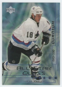 1999-00 UPPER DECK Steve Kariya ALL-STAR CLASS QUANTUM /100 Rare! - Picture 1 of 2