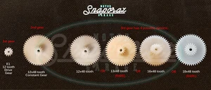 Mercedes Odometer Repair Gears - W107 W124 W126 280 300 350 400 500 - Picture 1 of 2