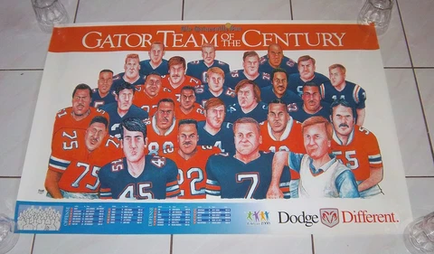 Florida Gators Team Of The Century Poster The Gainsville Sun Spurrier Rare Cover