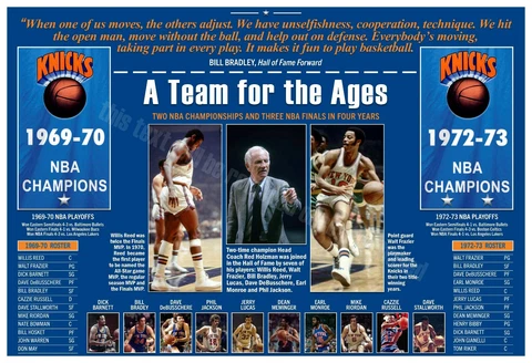 NEW YORK KNICKS WON 2 NBA TITLES IN THE 1970s 19βx13β COMMEMORATIVE POSTER Cover