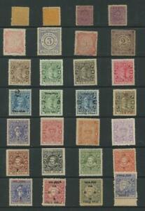INDIAN STATES: Cochin Anchal - Ex-Old Time Collection - Album Page (46043)